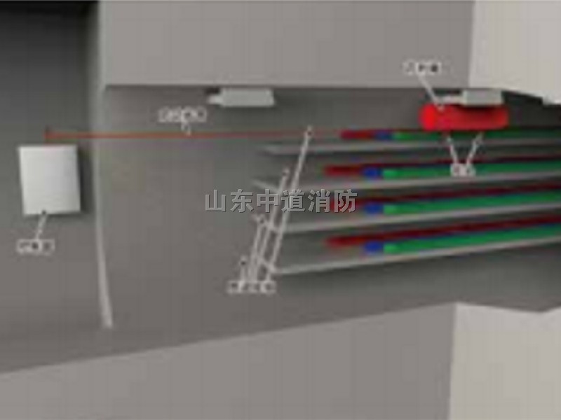 電纜槽滅火系統