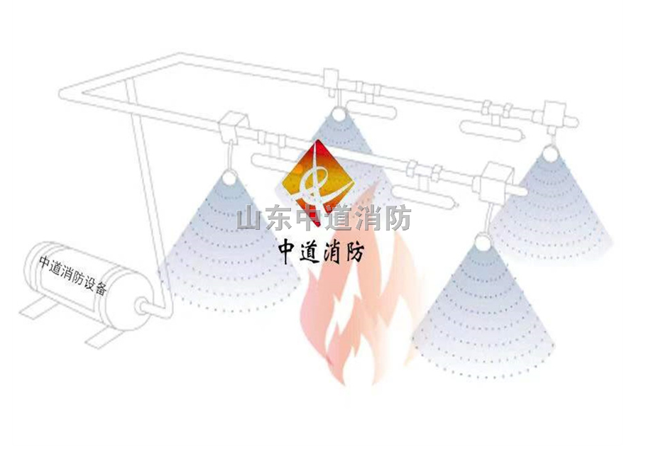 礦用履帶式液壓潛孔鉆機自動滅火系統